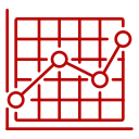 Power BI Reporting