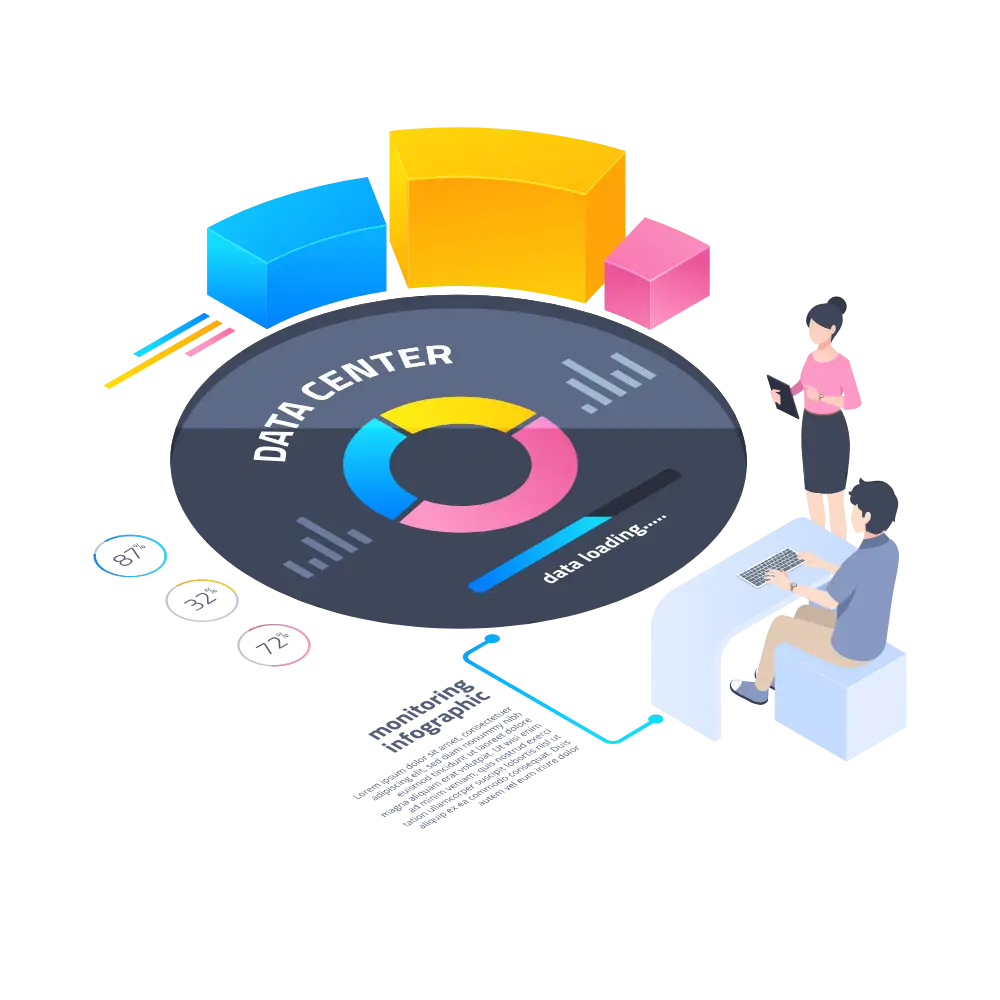 Data Driven Approach