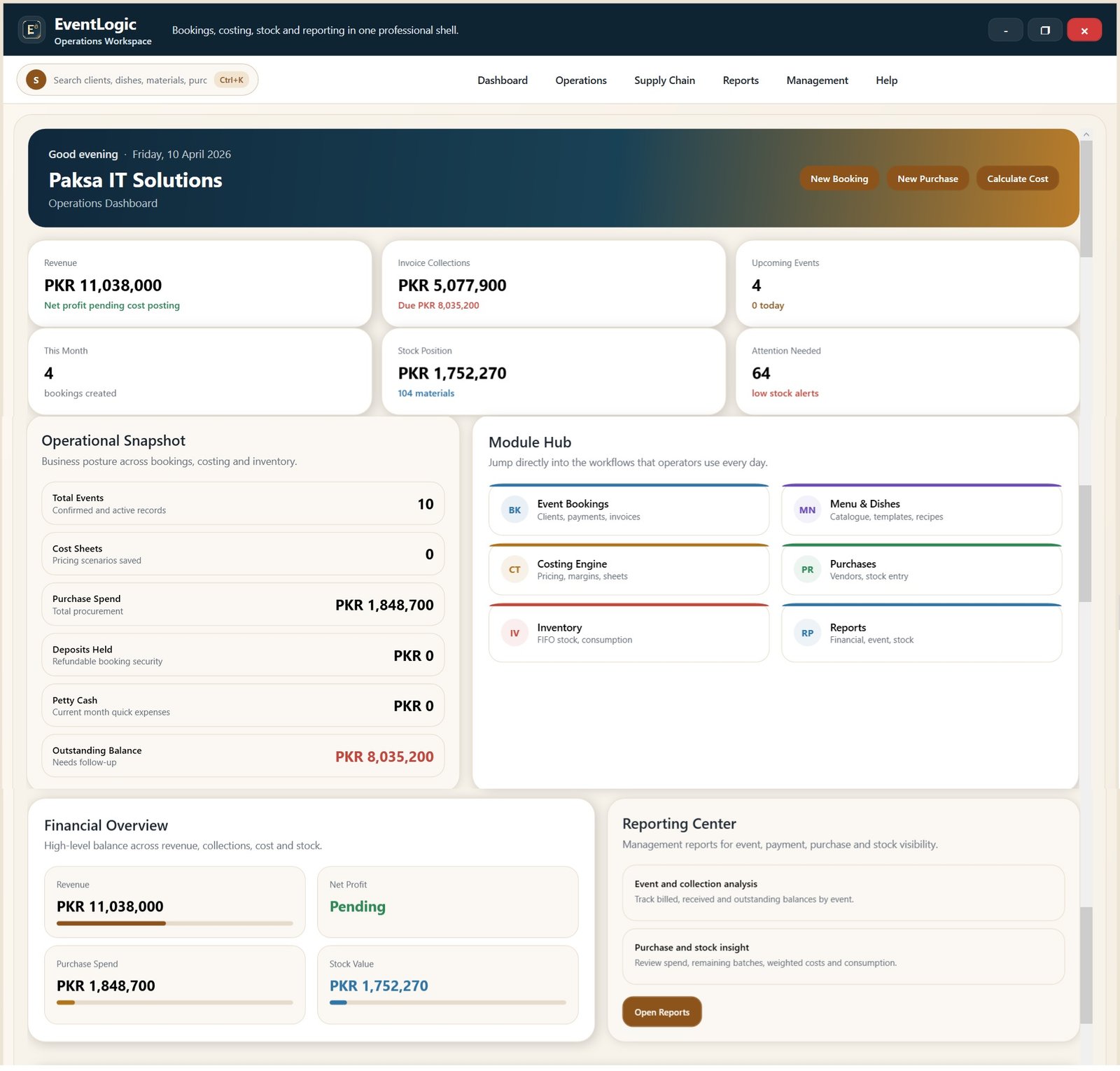 Dashbaord of Event Logic