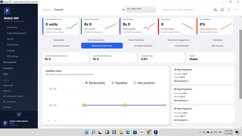ai cash flow
