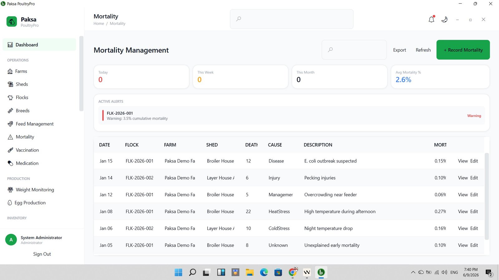 Paksa PoultryPro 21 Production management