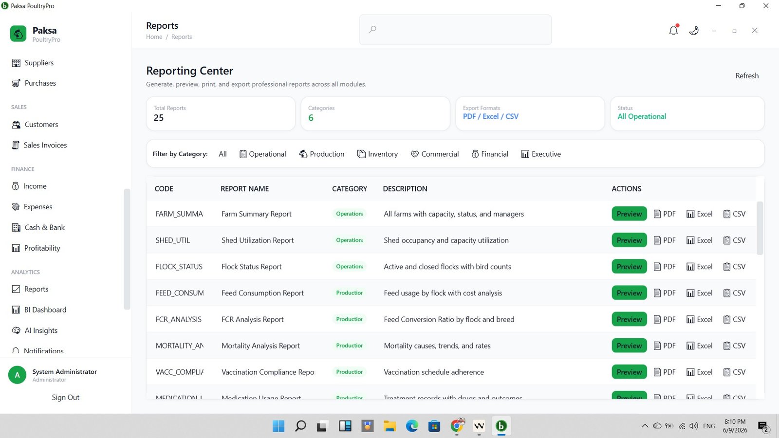 Paksa PoultryPro 22 Reporting center