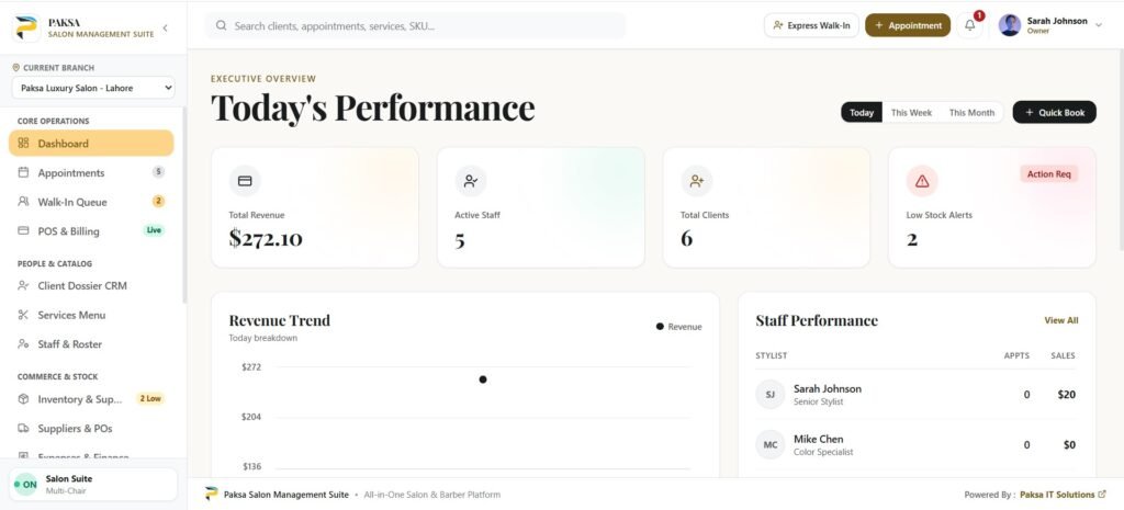 Dashboard