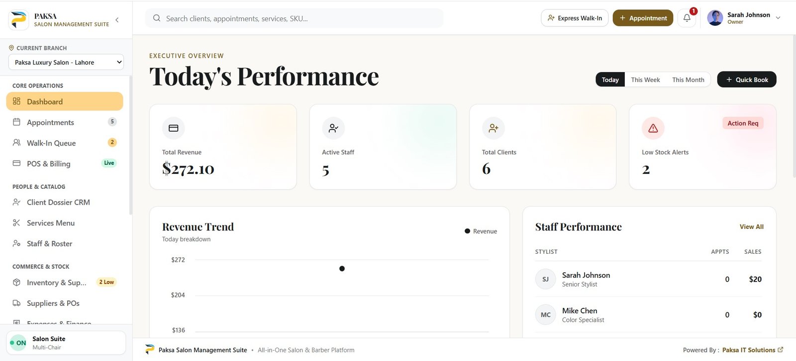 Home 28 Dashboard