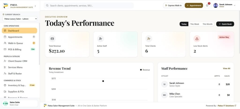 Dashboard 1